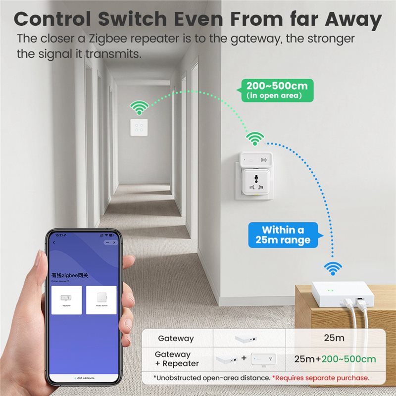 Delicate texture-Tuya Zigbee S - Smart Home Hub Device 评论和价格