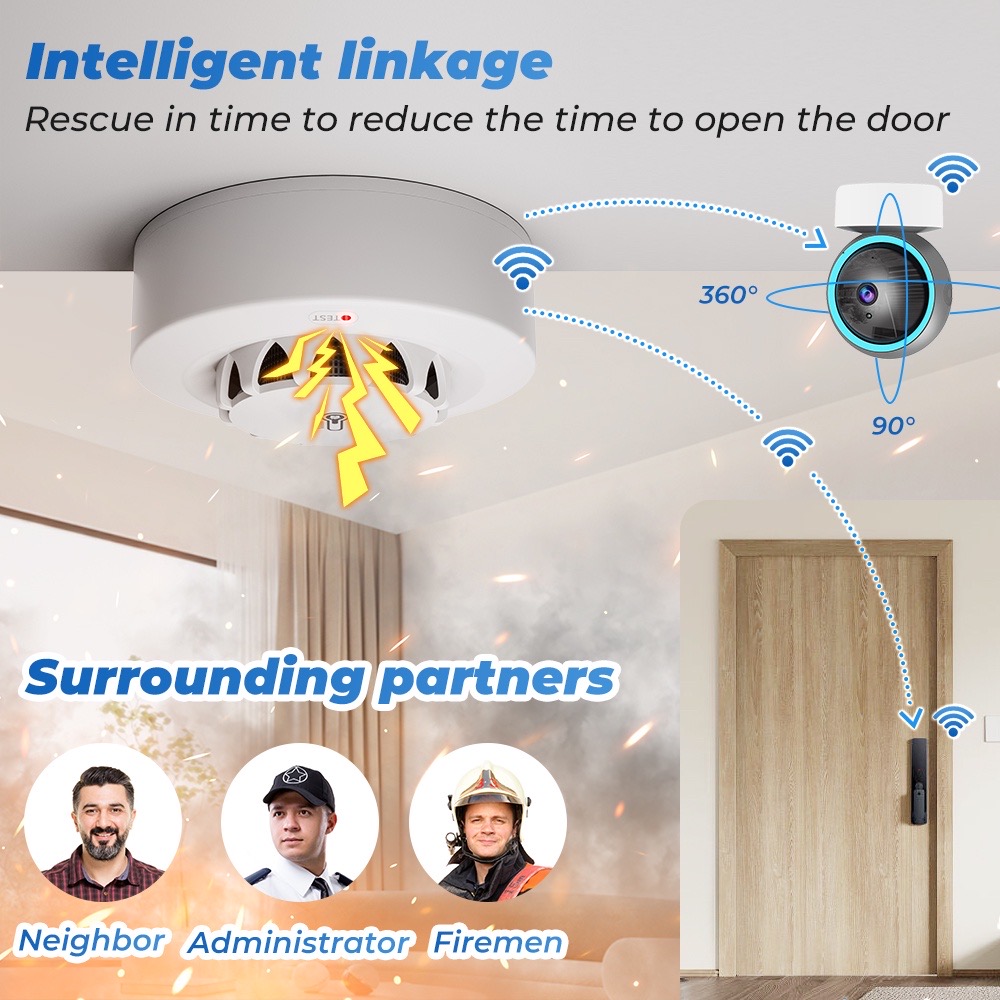 Tuya WiFi Temperature and Humi - Smart Home Security 评论和价格