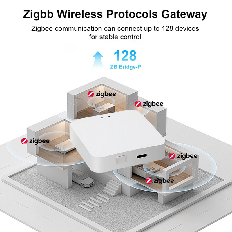 Smart Zigbee 3.0 Hub Wireless  - Smart Home Hub Device 评论和价格