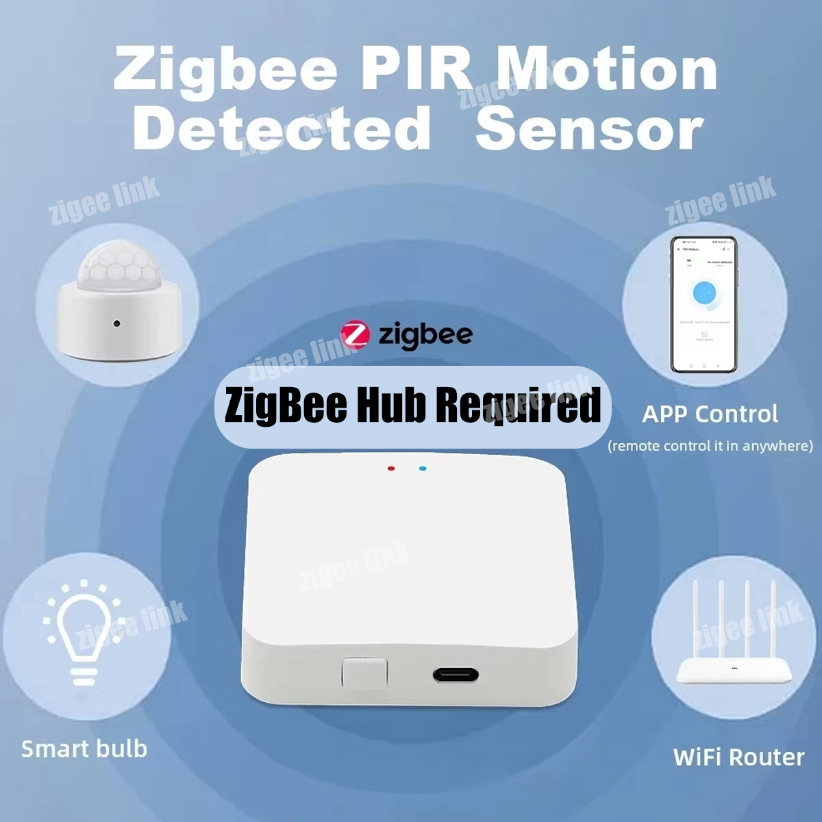 Zigbee PIR Motion Sensor Human - Smart Home Certification 评论和价格