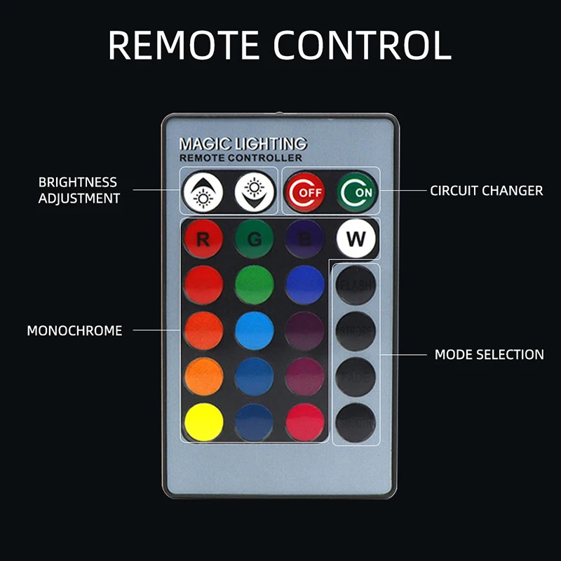 2pcs 881 LED RGB 5050 Chip 880 - Voice Control Light Bulb 评论和价格