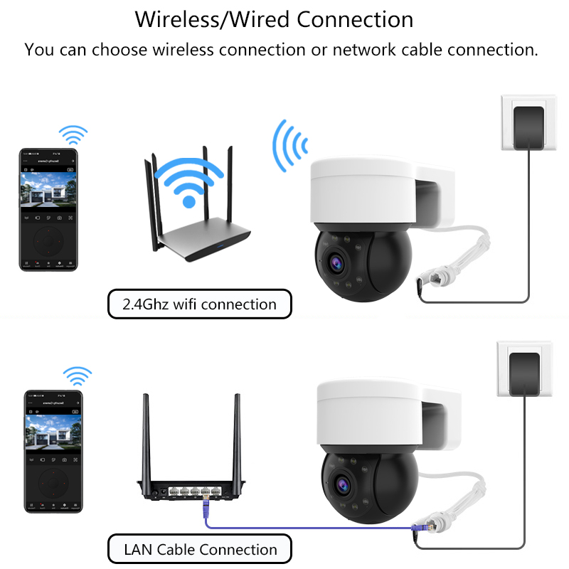 Outdoor Waterproof Wireless 10 - Smart Home Camera Ezviz 评论和价格