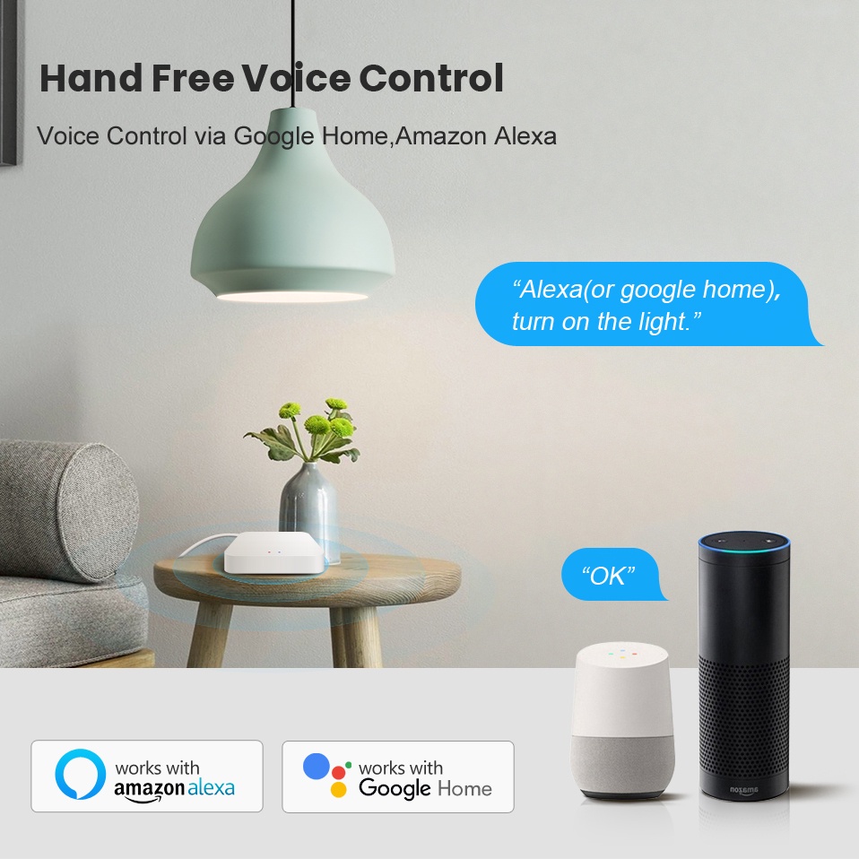 Tuya Smart Life Multi-mode Gat - Smart Home Hub Matter 评论和价格