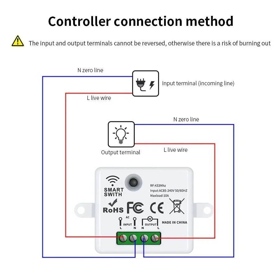 RF 433MHz Wireless Remote Cont - Smart Home Internet 评论和价格