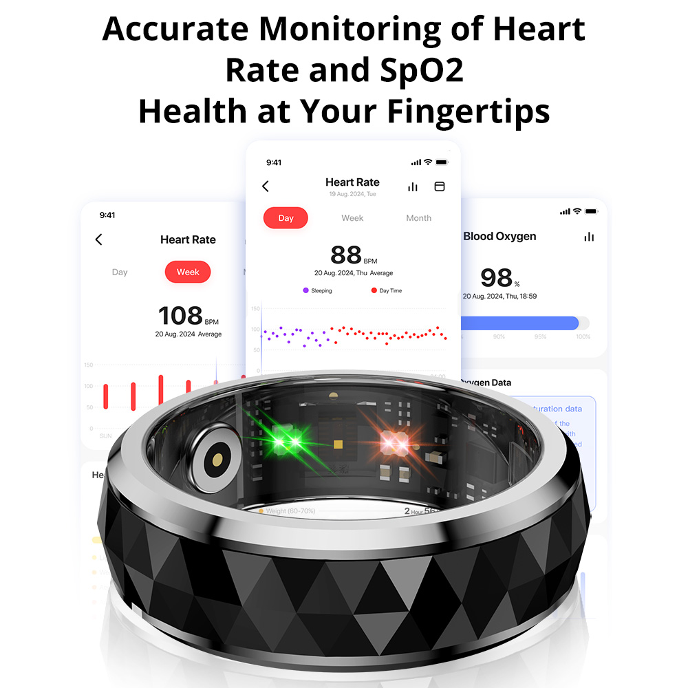 2024 COLMI R11 Smart Ring, Fid - Smart Home Trainer 评论和价格