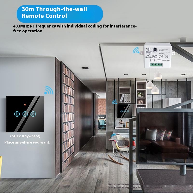 The Tuya Smart Switch-Off Devi - Tuya Wifi Socket 评论和价格