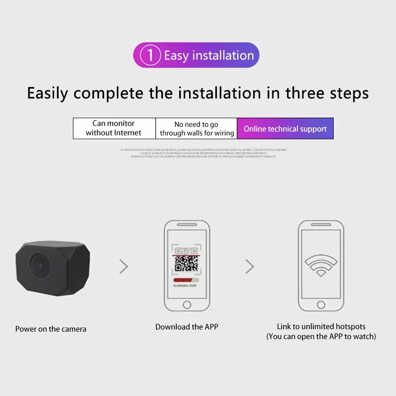 4K HD WiFi Security Camera for - Smart Home Security 评论和价格