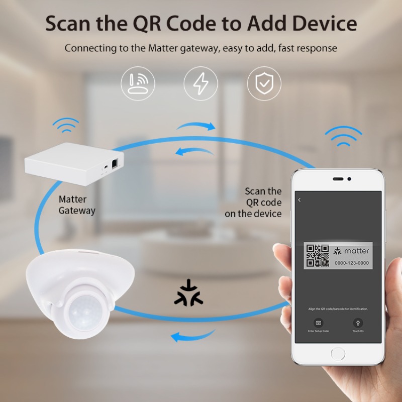 Tuya Matter Thread Human Prese - Smart Home Hub Matter 评论和价格
