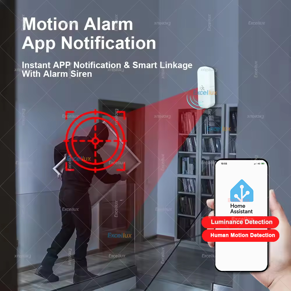 Smart ZigBee Motion Sensor Rad - Smart Home Security 评论和价格