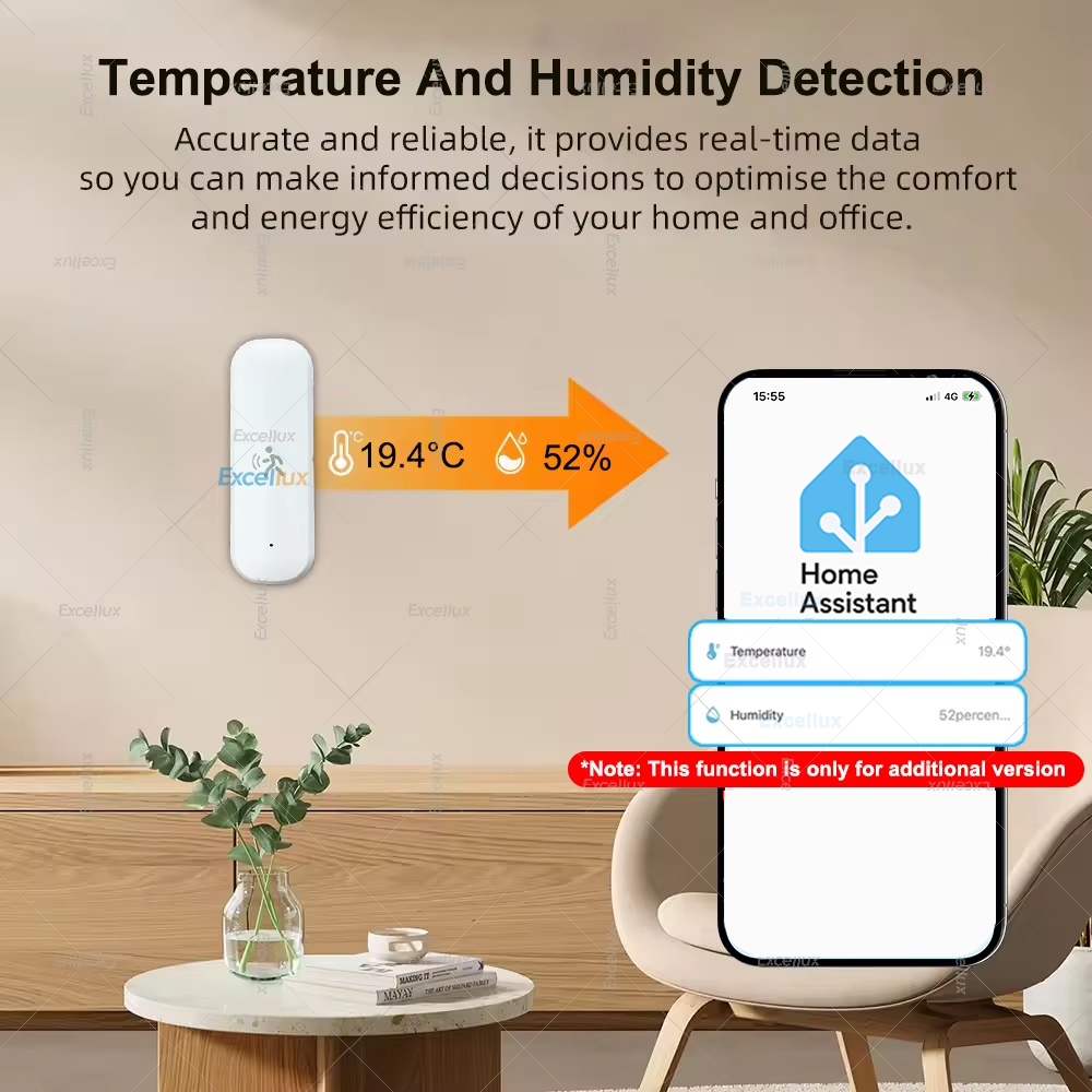 Smart ZigBee Motion Sensor Rad - Smart Home Security 评论和价格