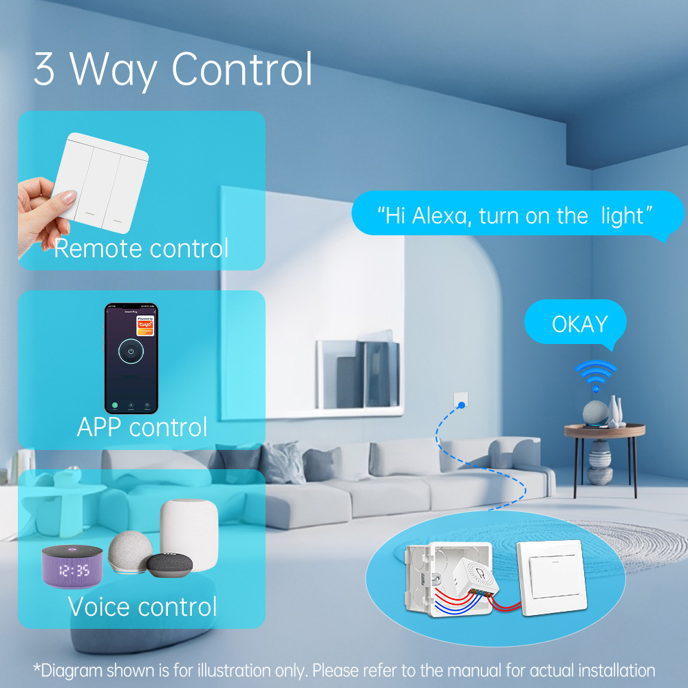Tuya WiFi Smart Light Switch S - Smart Home Certification 评论和价格