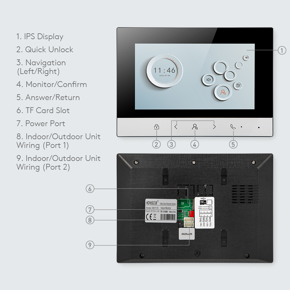 Tuya Smart WIFI Indoor Monitor - Smart Home Furniture 评论和价格