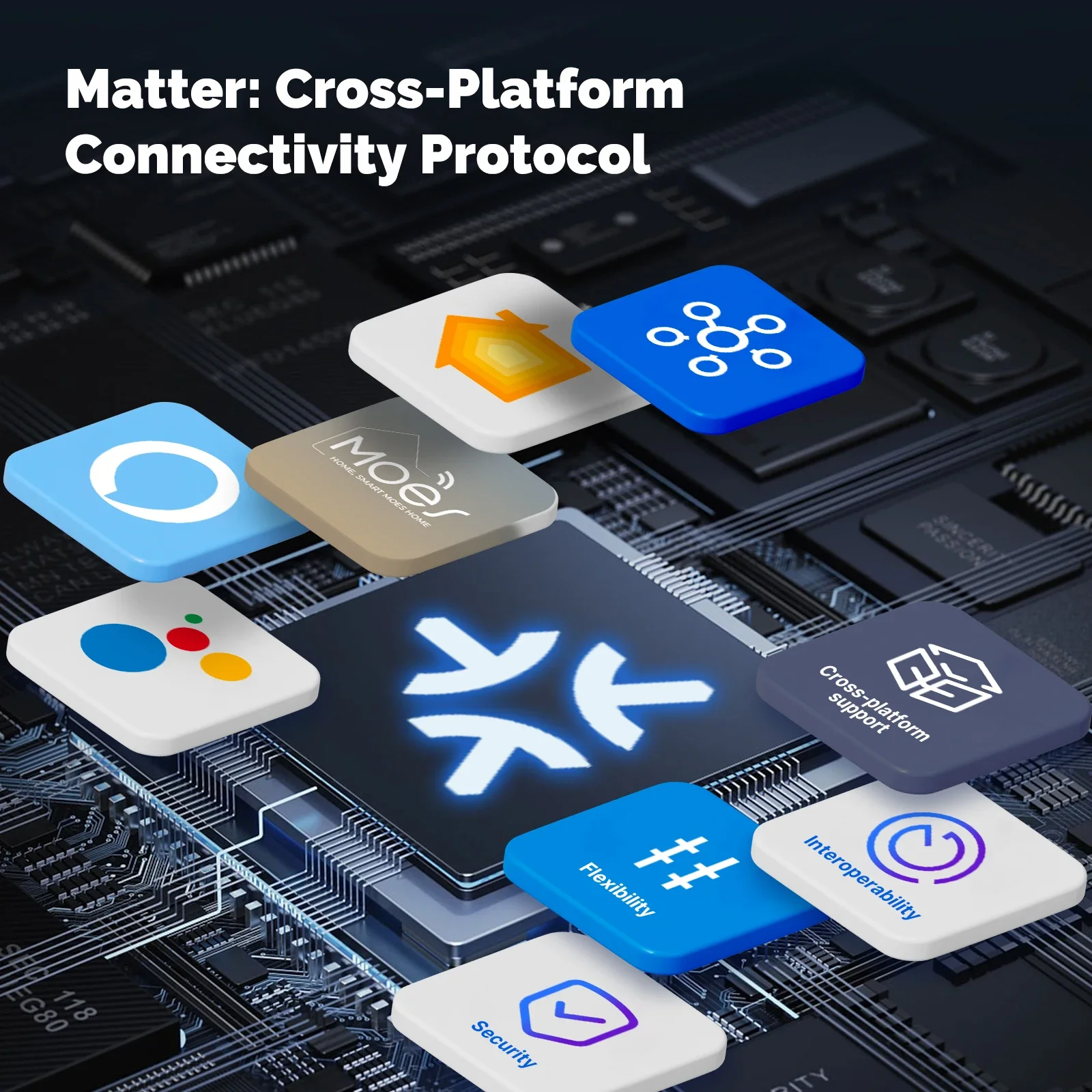 MOES Matter Tuya WiFi Smart Li - Smart Home Certification 评论和价格