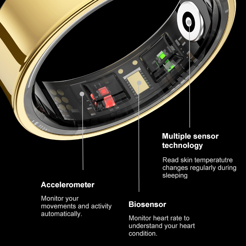 R09 Smart Ring Men Women with  - Smart Home Trainer 评论和价格