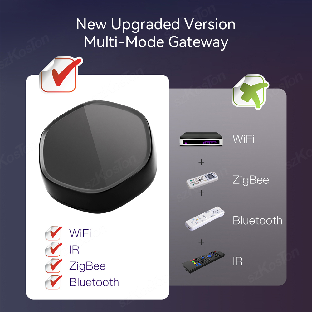 Tuya Smart Home Multimode Gate - Smart Home Hub Matter 评论和价格