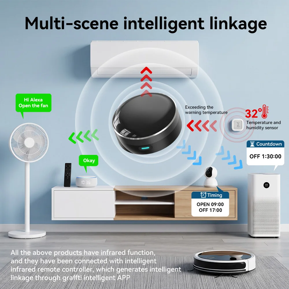 YFK WiFi Smart IR Blaster Univ - Smart Home Hub Matter 评论和价格