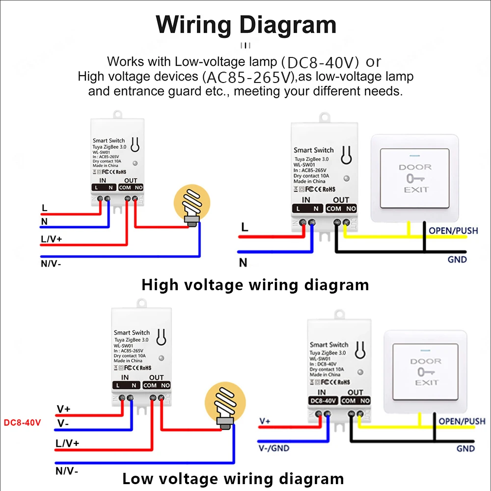 Tuya ZigBee Smart Switch Modul - Smart Home Internet 评论和价格