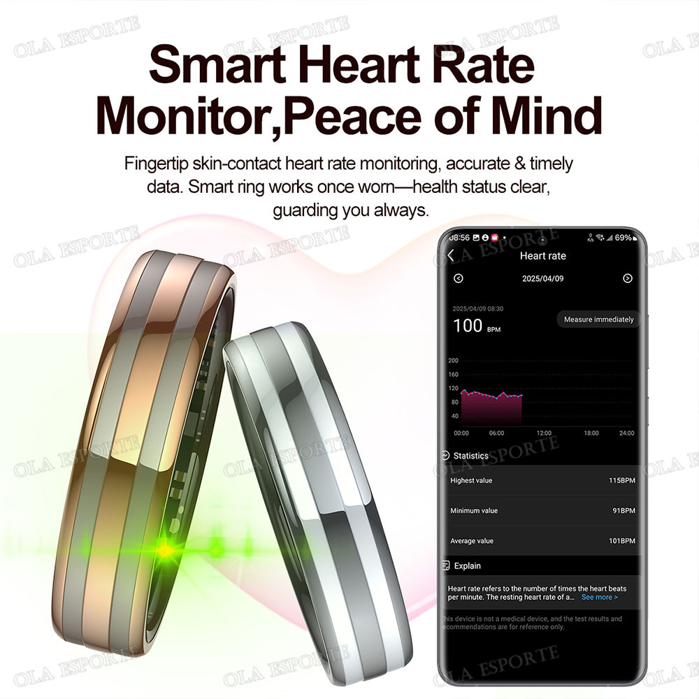 New Smart Ring Heart Rate Stre - Smart Home Trainer 评论和价格