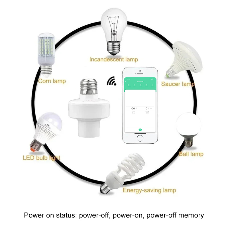 Tuya Smart E27 Socket Switch A - Smart Home Internet 评论和价格
