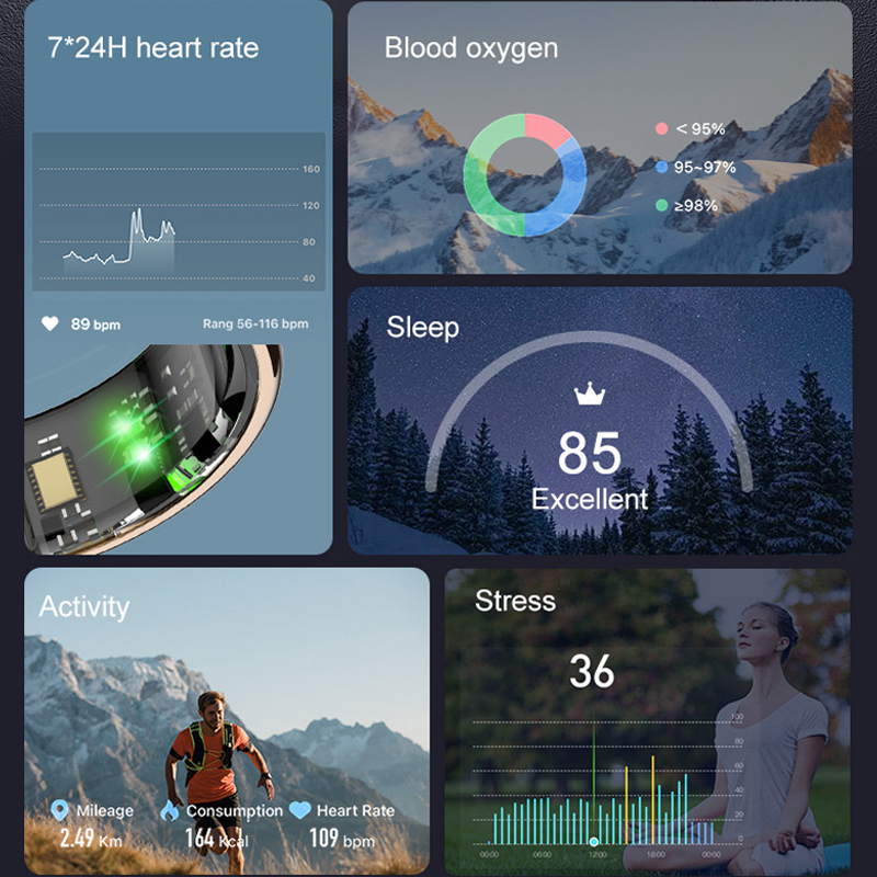 AMZMAX R11C Display Screen Sma - Smart Home Trainer 评论和价格