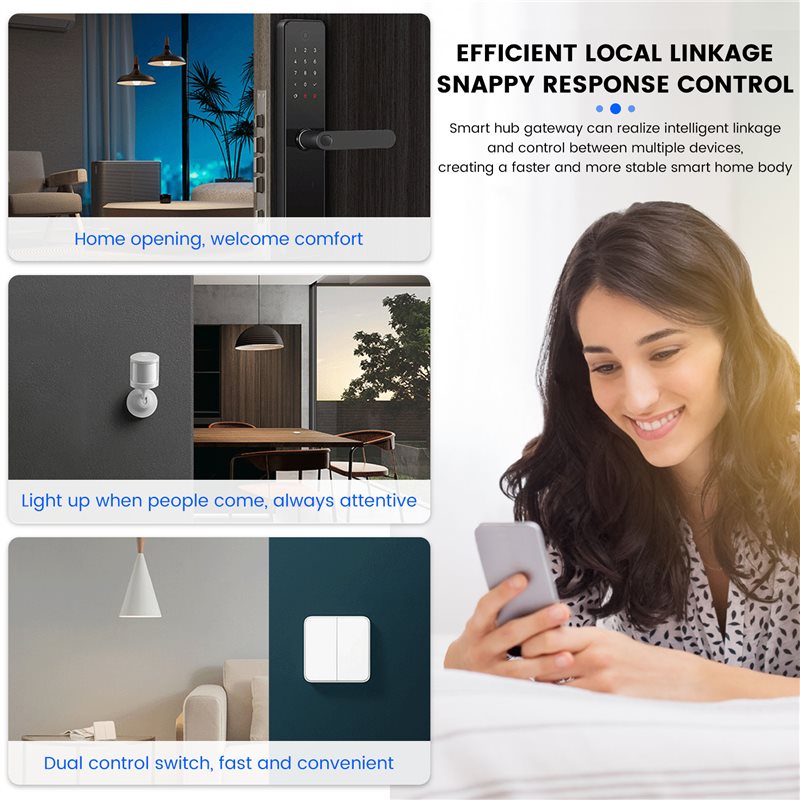 Smart Ewelink Zigbee 3.0 Hub W - Smart Home Hub Device 评论和价格