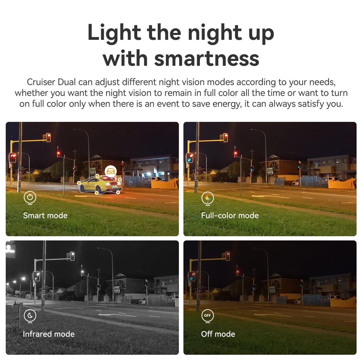 IMOU Cruiser Dual 10MP Outdoor - Smart Home Camera Ezviz 评论和价格